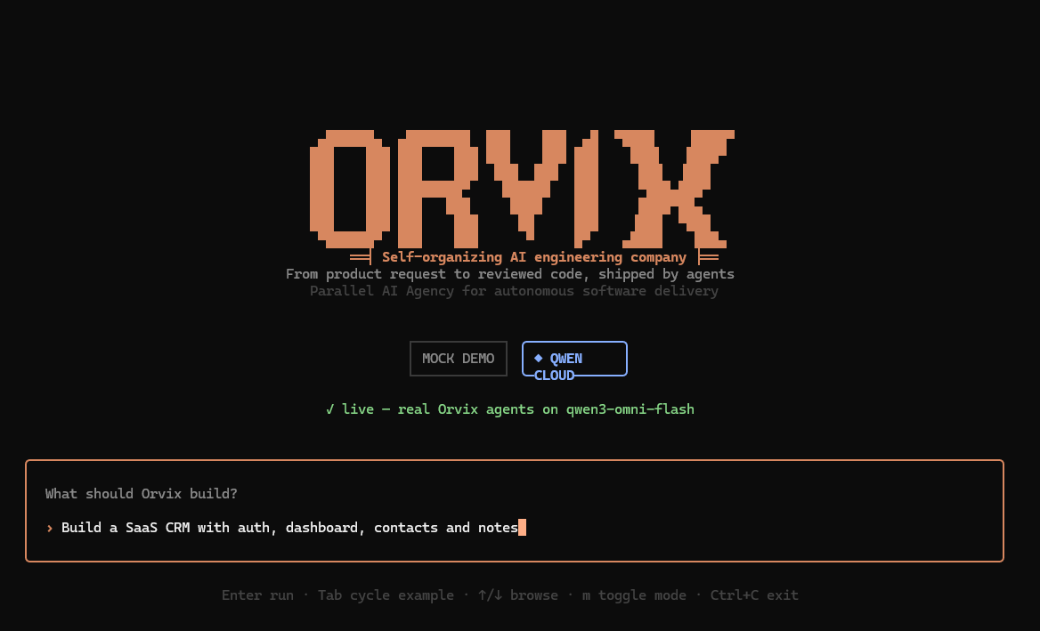 Orvix terminal interface showing a self-organizing AI engineering company